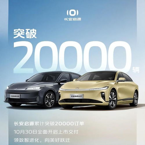 長安汽車10月銷量解讀 自主品牌油電齊頭并進，合資板塊仍待突破
